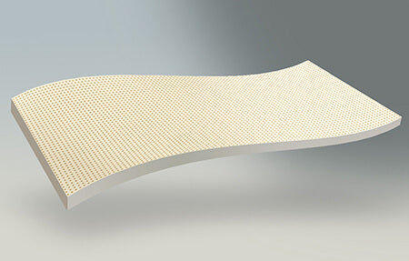 Medium firm firmness depiction - Medium feel suits different sleep styles for best sleep